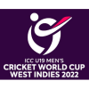 ICC U19 World Cup